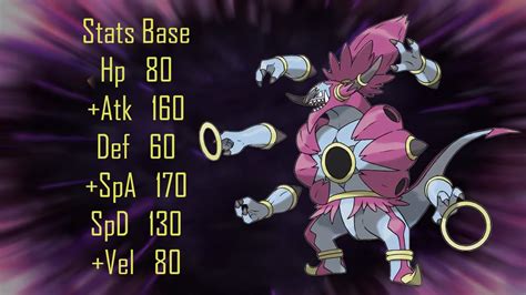 hoopa unbound stats